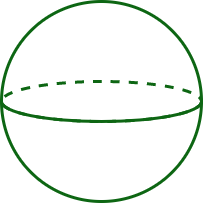 Faces, Edges And Vertices of Sphere