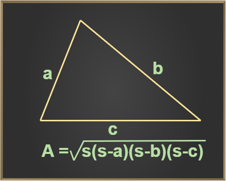 heronsformula