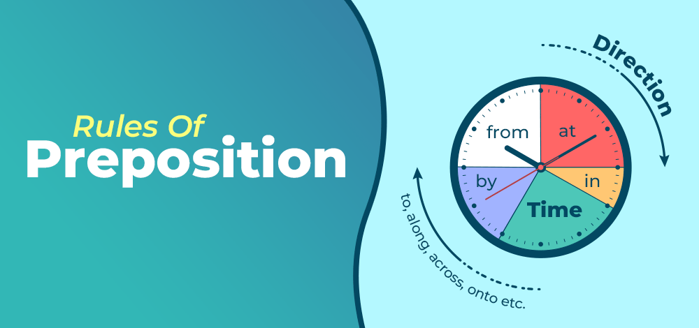 Rules of Preposition