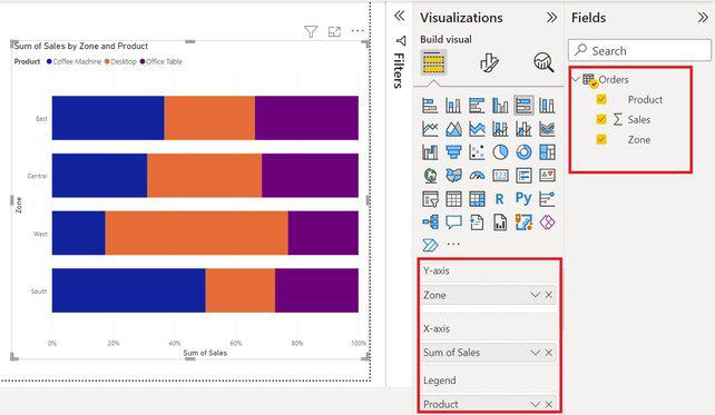 Adding-data-on-chart