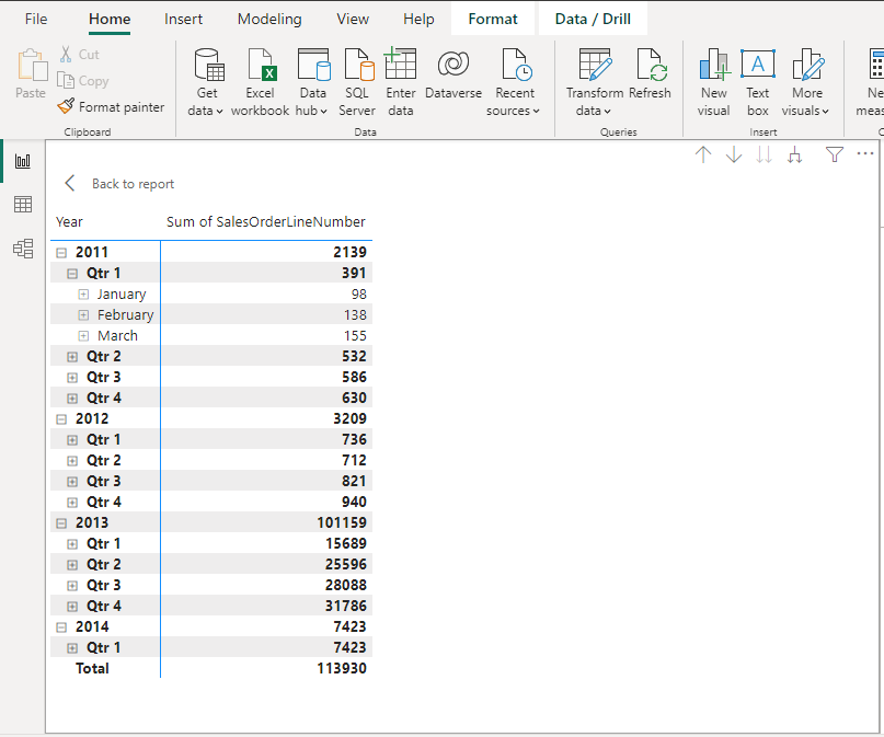 Matrix-representation-of-data