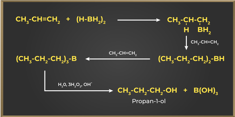 Hydroboration-Oxidation