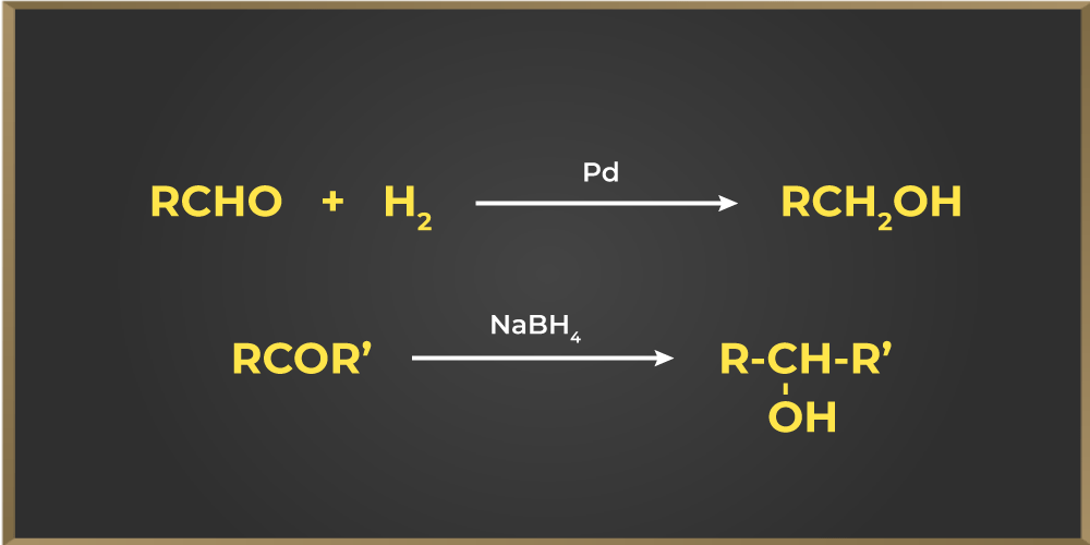 Reduction of Aldehydes and Ketones