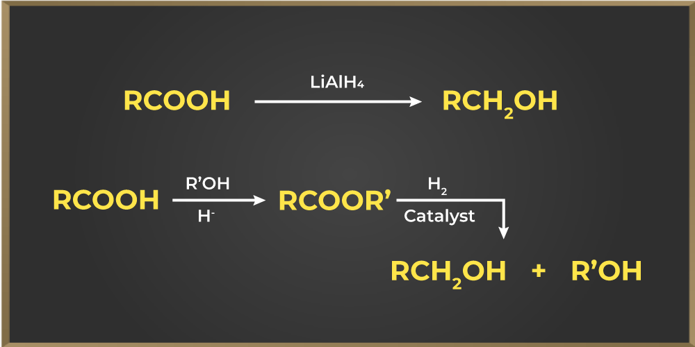 Reduction of Carboxylic Acids and Esters