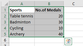 Select the dataset