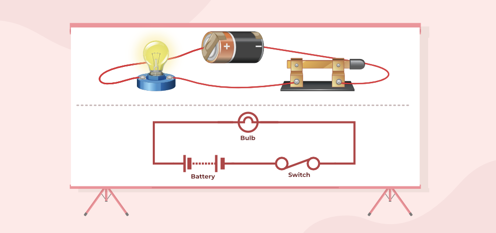 Simple Circuit