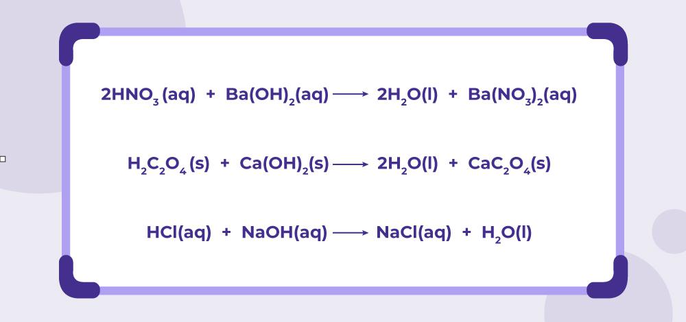 Examples of Neutralization reactions