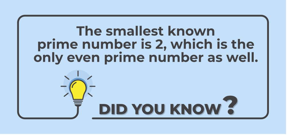 Fact about Prime Number-2