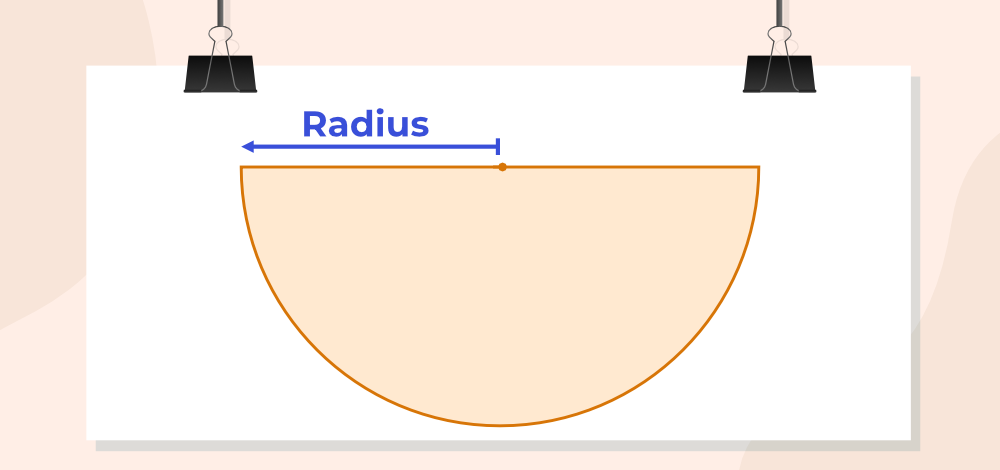 Circumference of Semicircle Formula