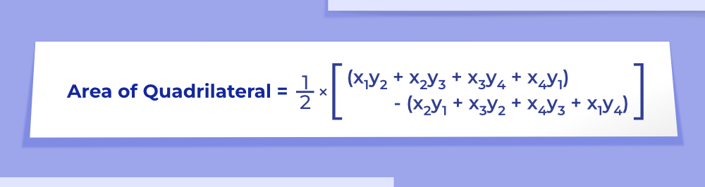 Area of Quadrilateral Using Coordinates