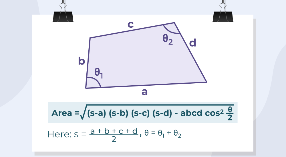 Area of Quadrilateral Using Bretschneider′s Formula
