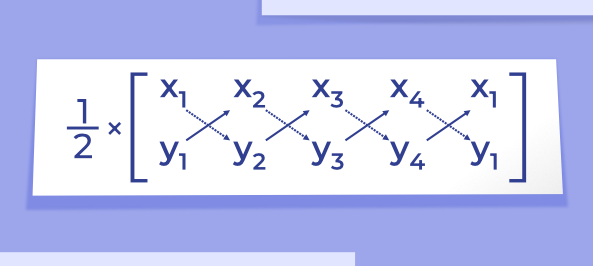 Area of Quadrilateral Using Coordinates