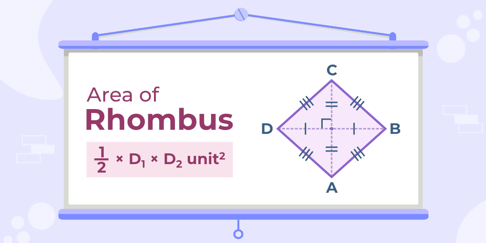 Area of Rhombus 
