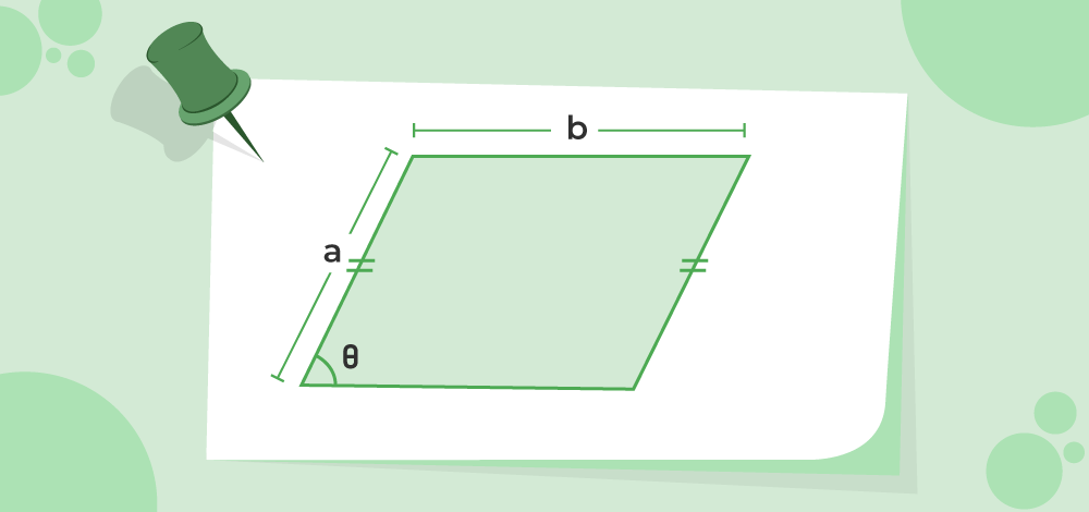 Area of Parallelogram using Sides