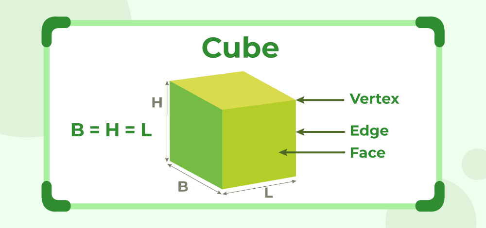 Cube Structure