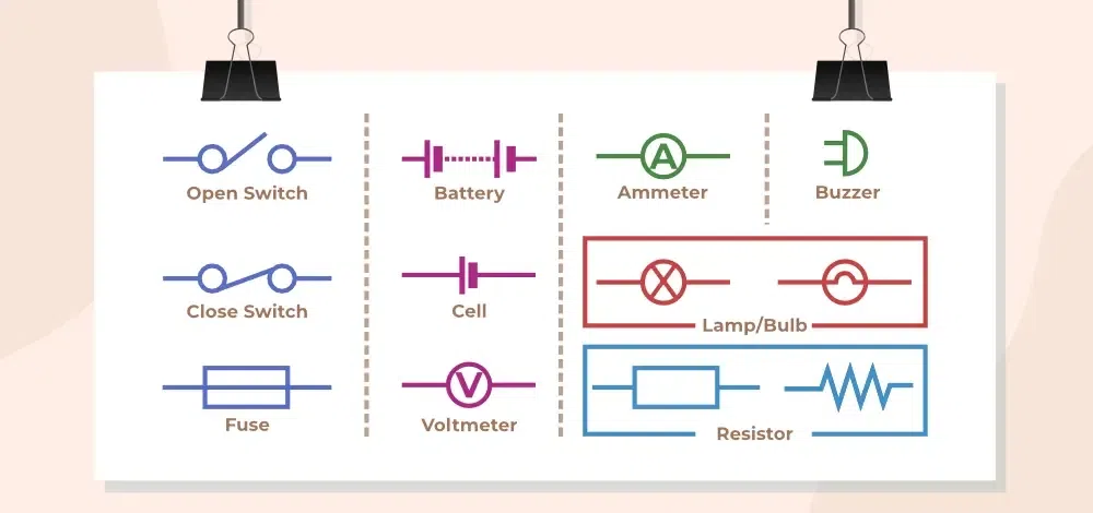 Electric Circuit Symbols