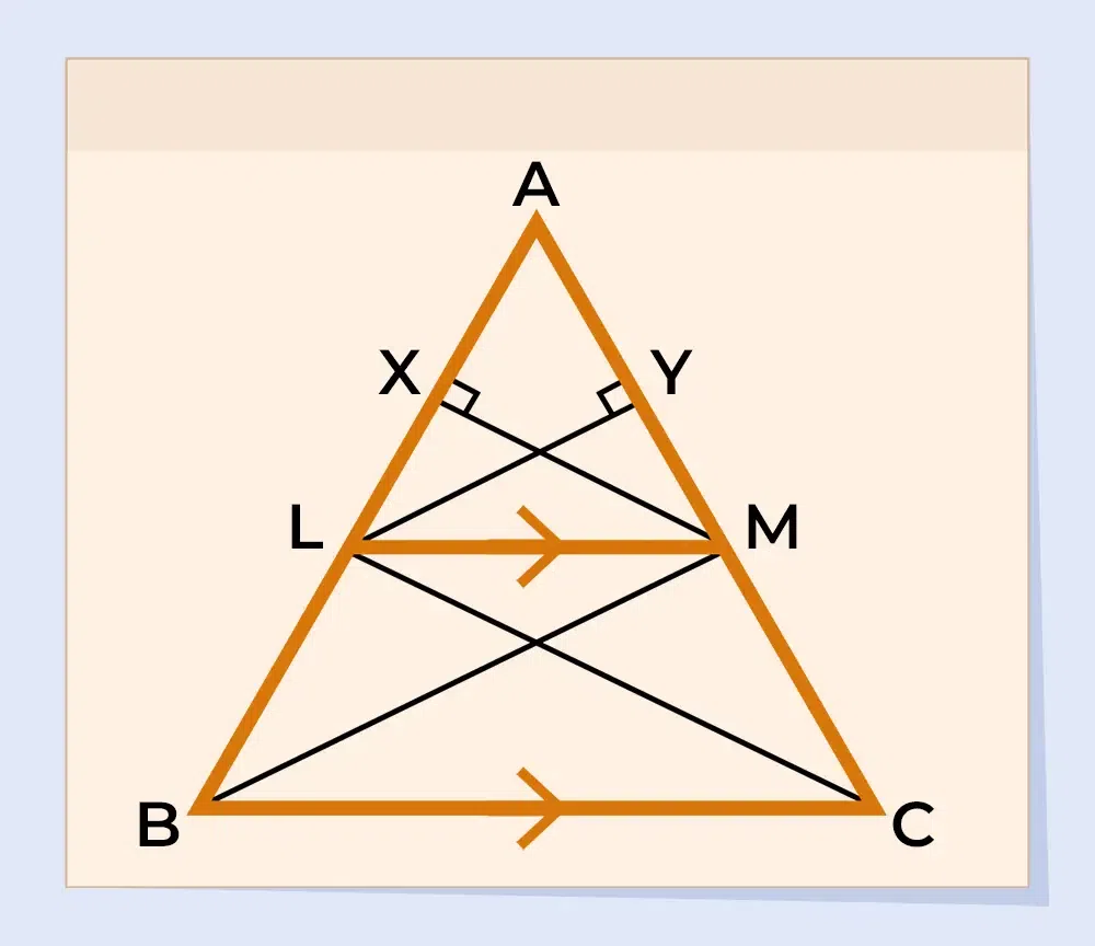 Construction for Basic Proportionality Theorem