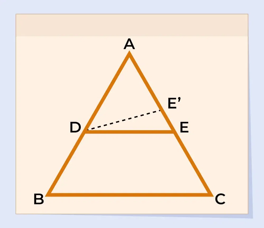 Construction for Converse of Basic Proportionality Theorem