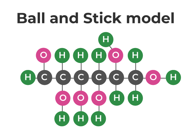 Ball and Stick model