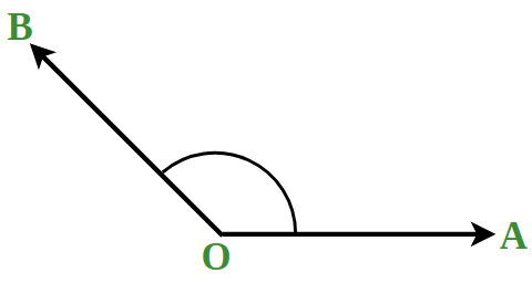 Obtuse Angle