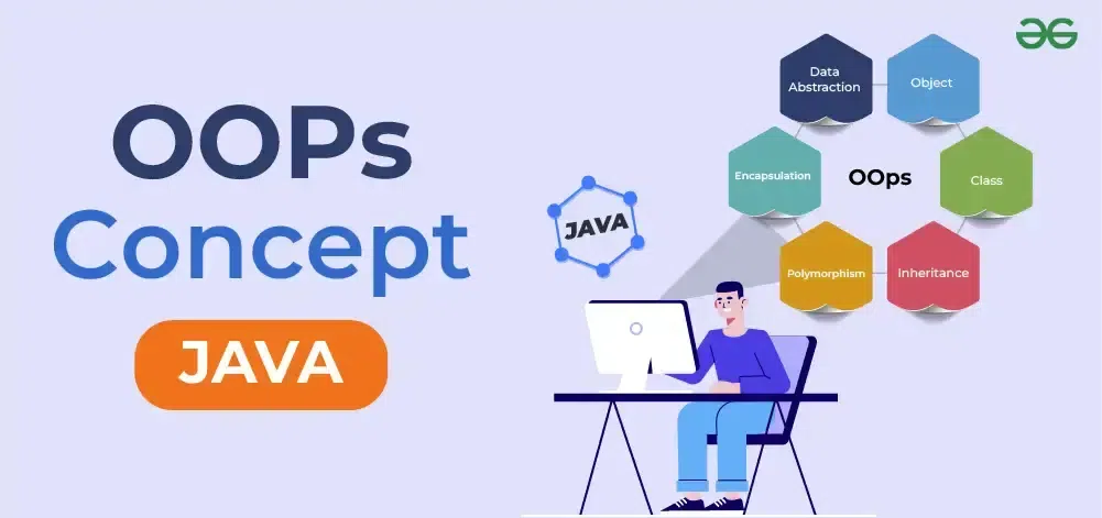 Object-Oriented-Programming-(OOPs)-Concept-in-Java