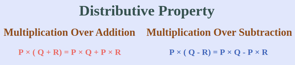 Distributive Property Formula