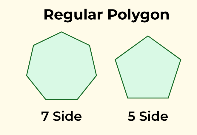 Regular Polygon