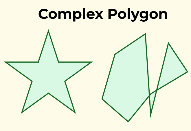 Complex Polygon