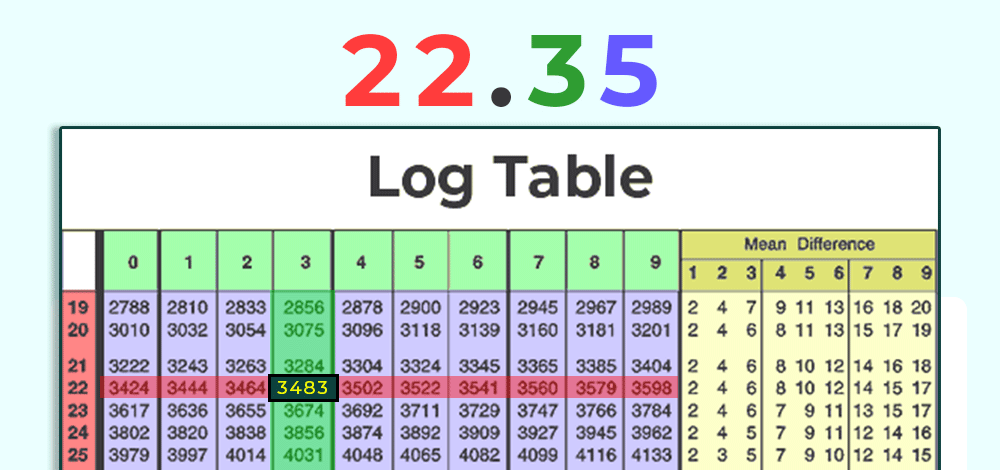 Log-3