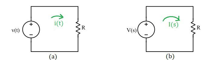 Figure 1: Pure Resistive Circuit
