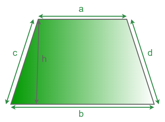 Trapezium-(1)