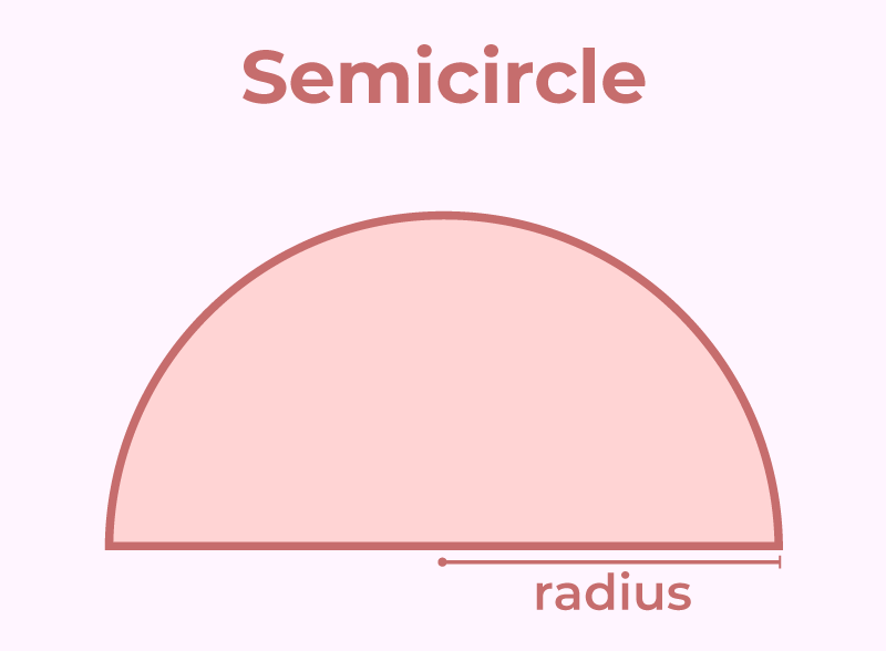 Area and Perimeter of Semicircle