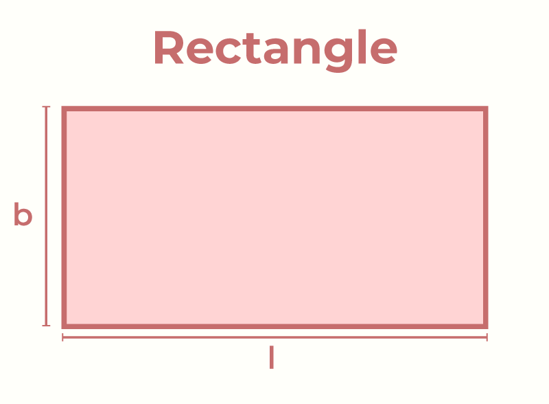 Area and Perimeter of Rectangle