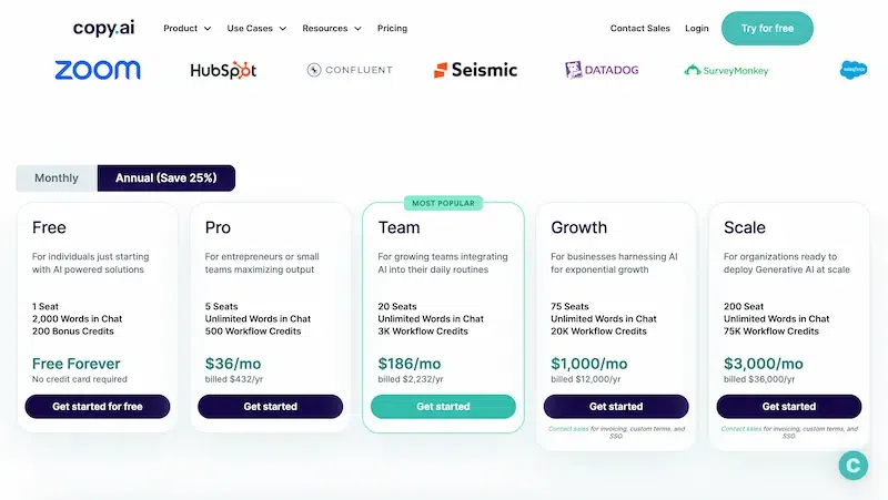 Copy.ai Pricing Plans