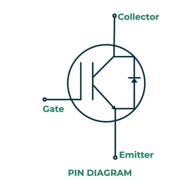 IGBT-2