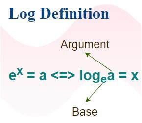 Log-Definition