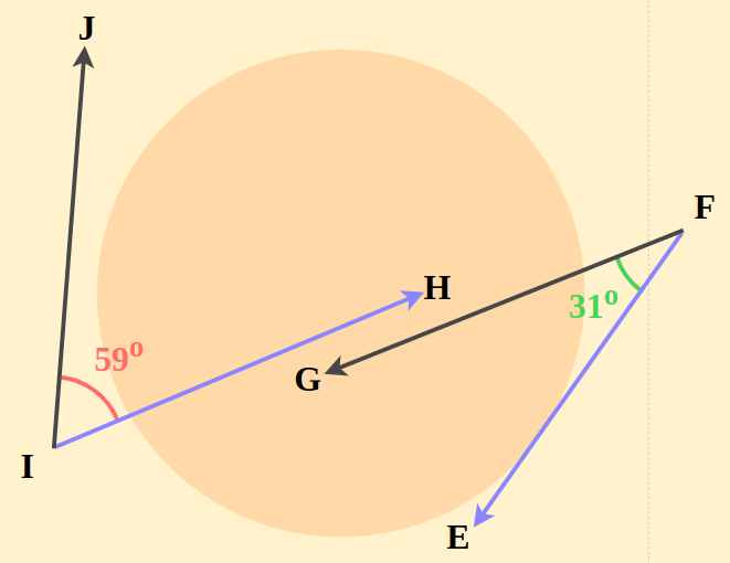 Non-Adjacent-Angles