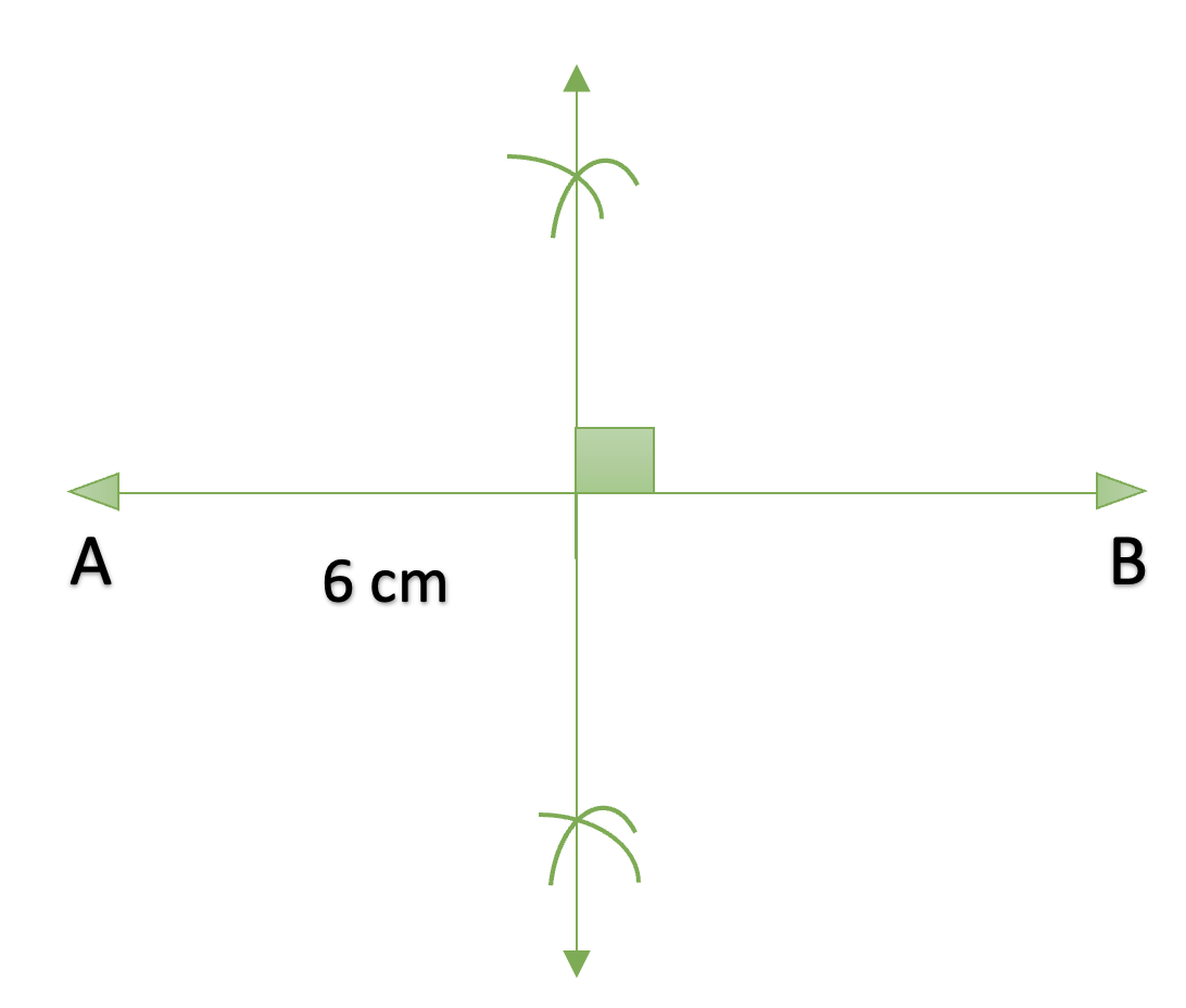 Perpendicular Bisector Solved Example 1