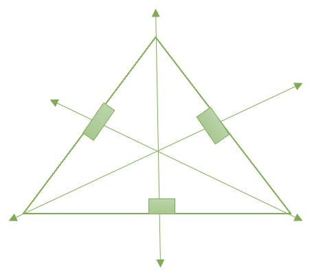 Perpendicular Bisector Solved Example 3