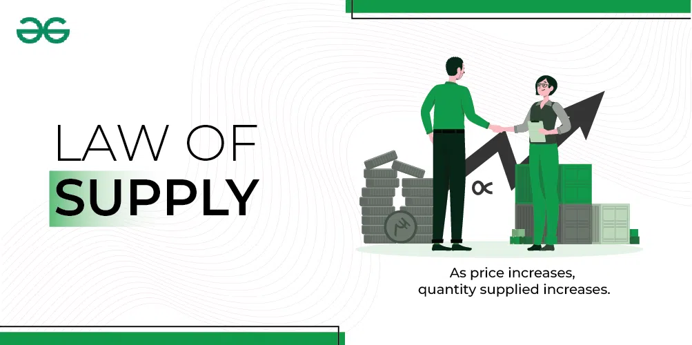 law-of-supply