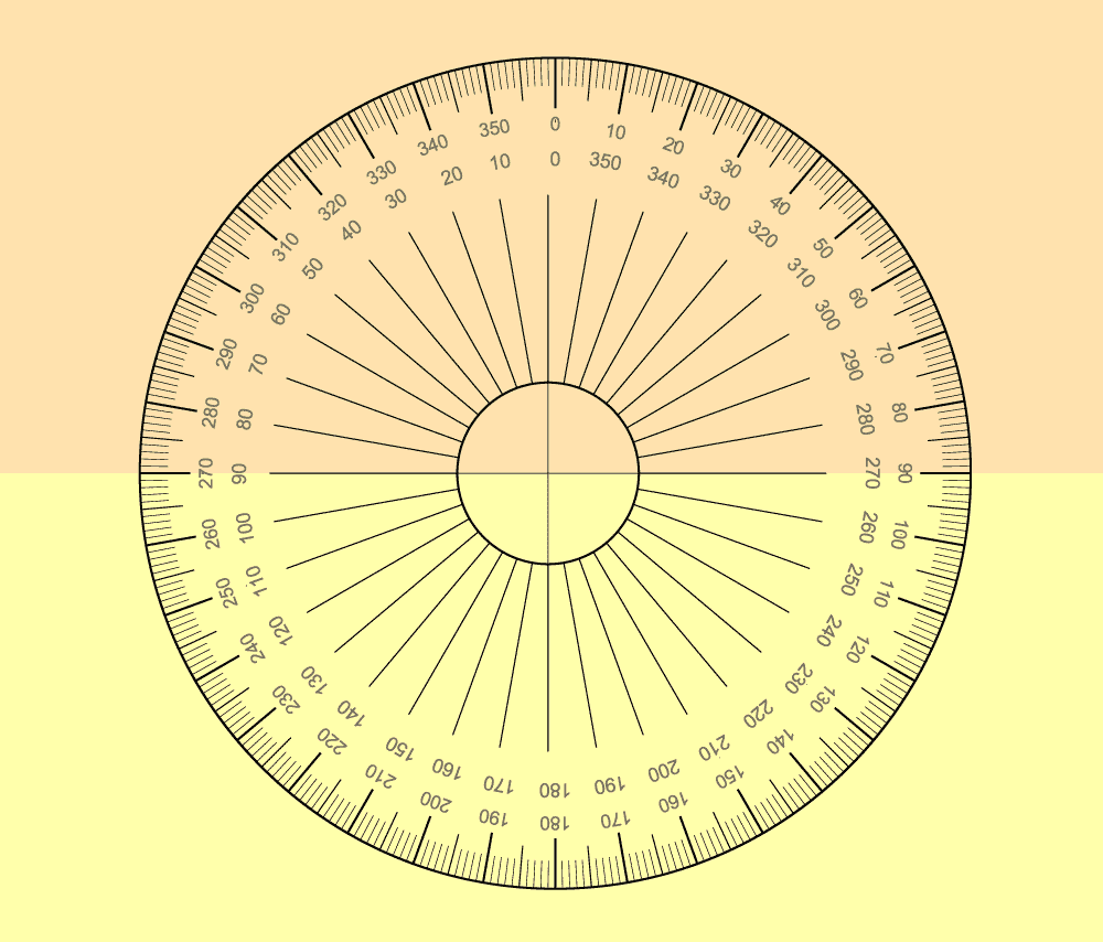 Complete-Angle-using-Protector