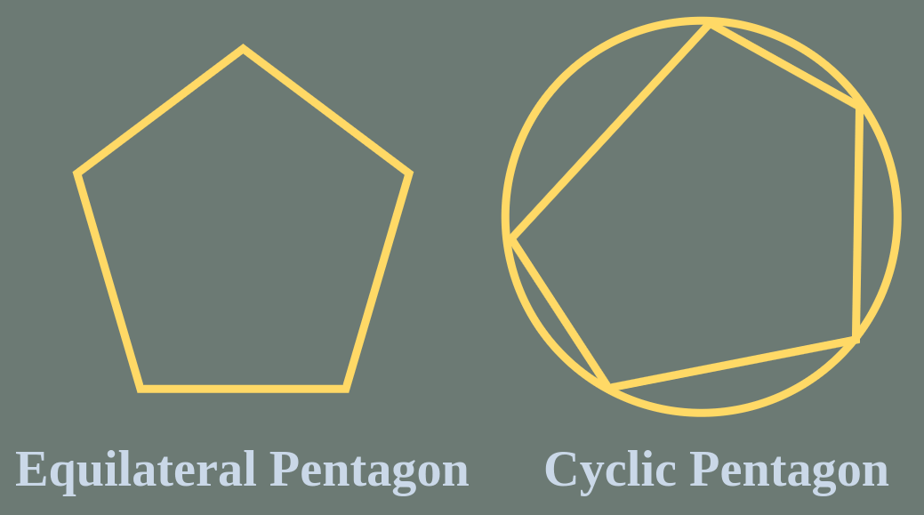 Equilateral Pentagon