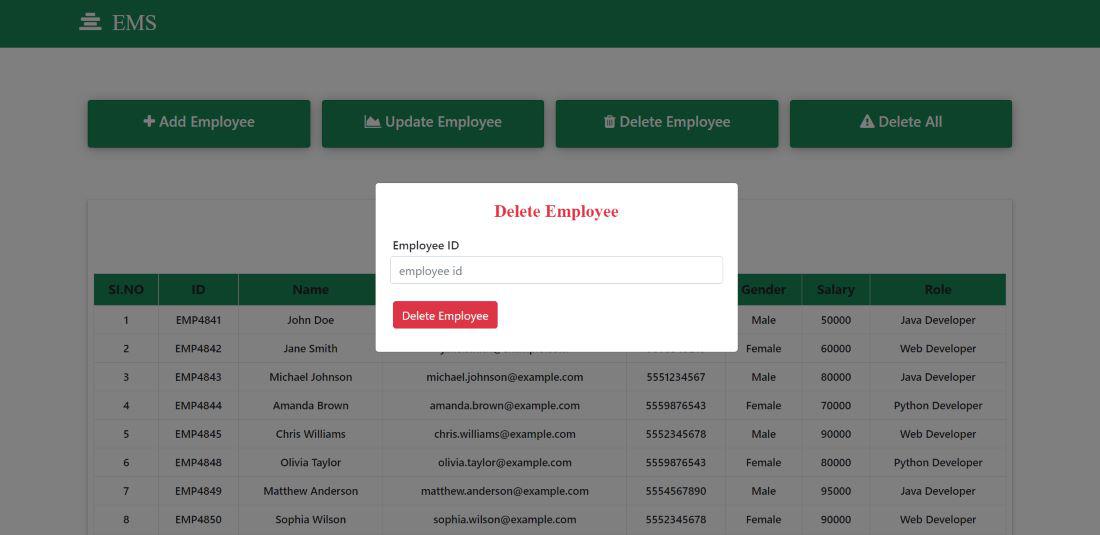 Delete Employee from the Database