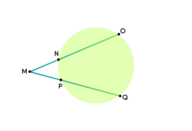 Intersecting Secants Theorem