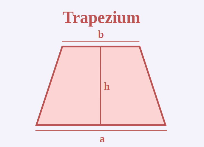 Area and Perimeter of Trapezium