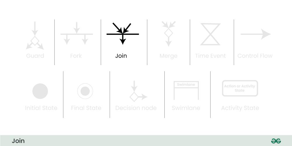 join