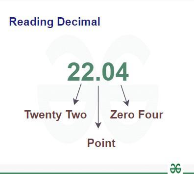 Reading-Decimals