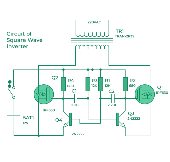 square-wave-inverter