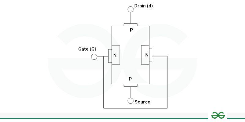 p channel JFET