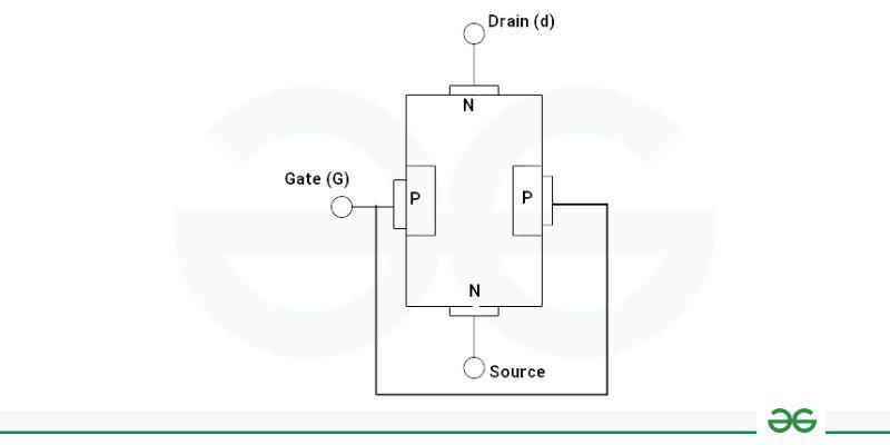 n channel JFET
